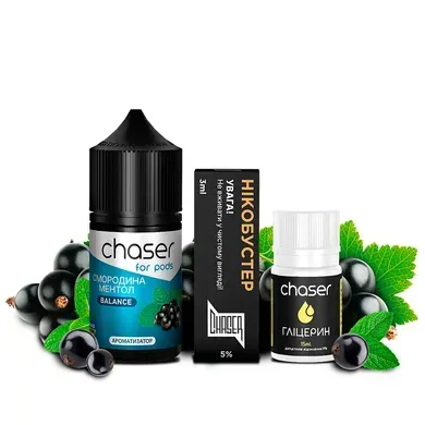 Смородина Ментол